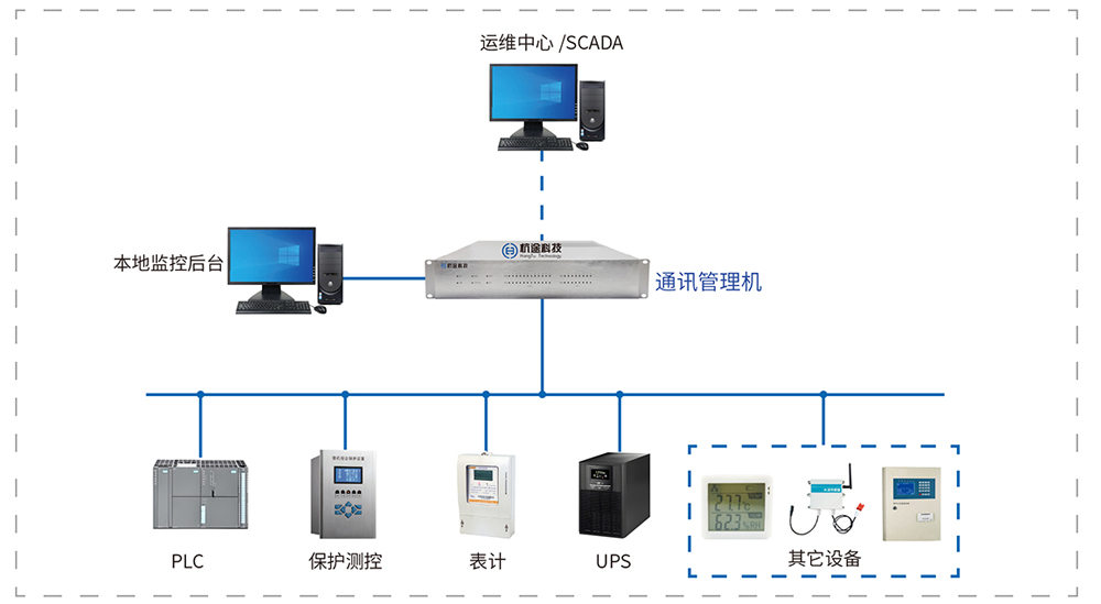轨交.jpg
